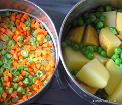 Vegetable cutlet prep1 Vegetable cutlet prep1